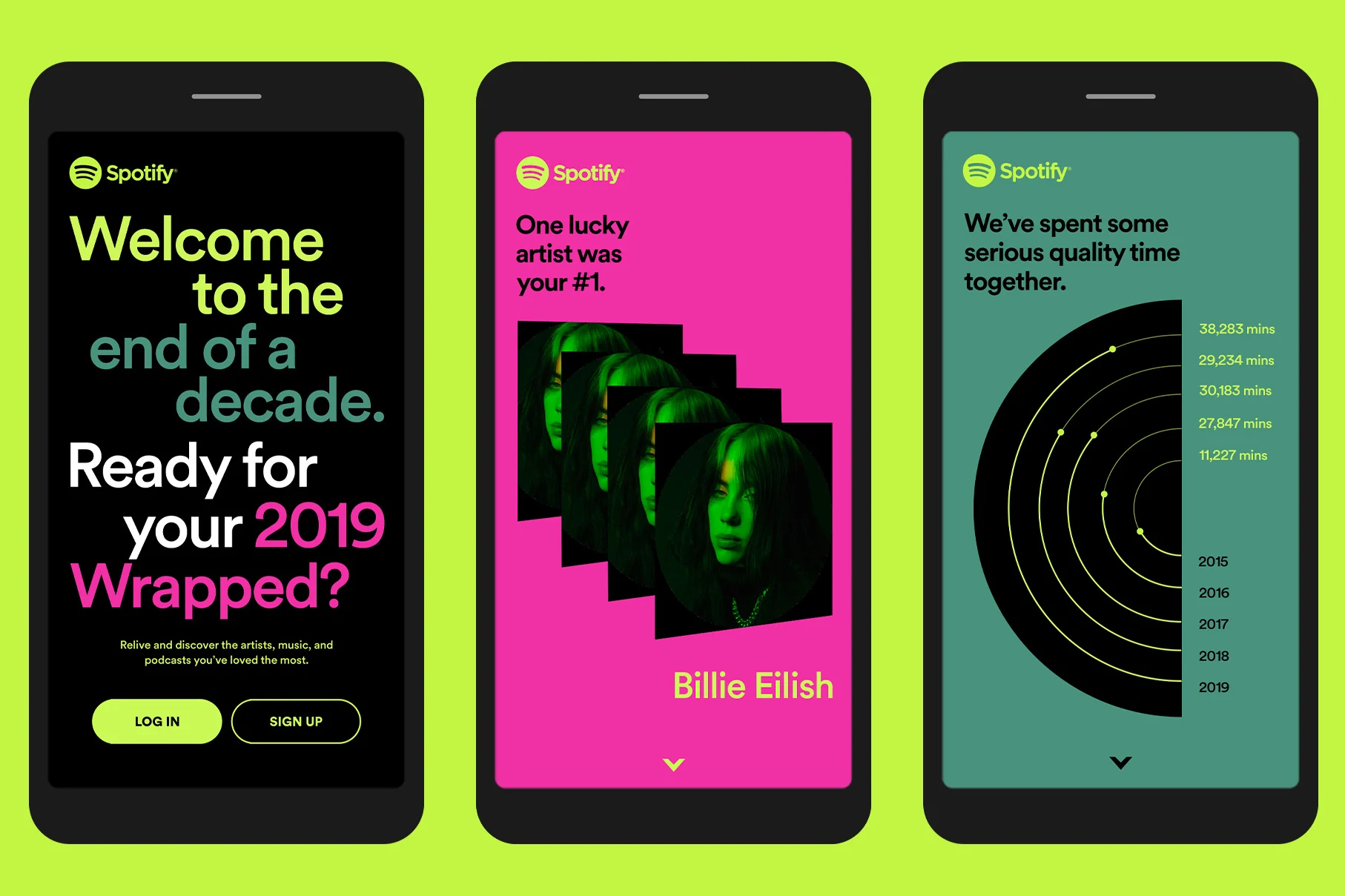 Spotify ‘Wrapped’ Campaign